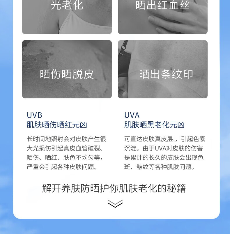 谜草集防晒喷雾面部清爽大学生补水保湿全身不油腻美白男女通用 防晒喷雾150ml*1瓶