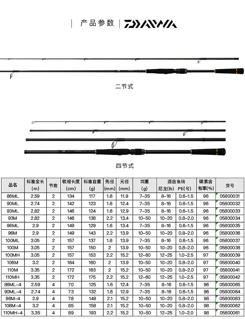 daiwa达亿瓦20新款lateor进口海路亚竿海鲈竿轻量高