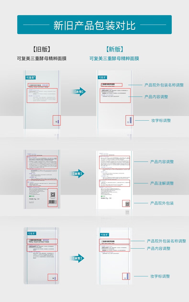 可复美三重酵母精萃面膜 补水保湿修护敏感肌肤屏障男女贴片 三重酵母面膜2片
