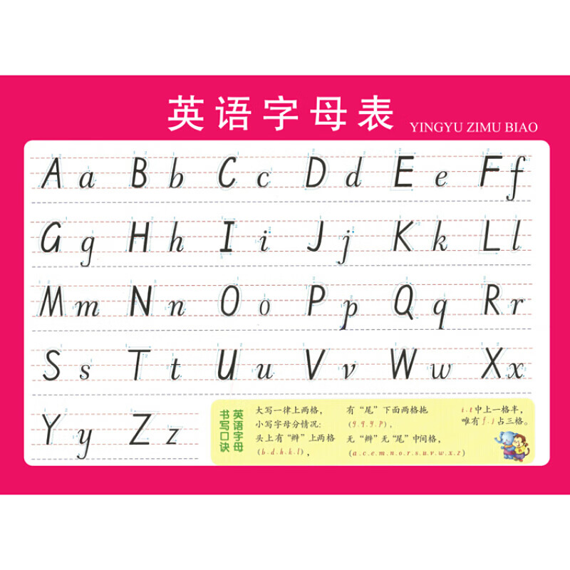 26个英文字母表写法海报 英语音标分类表挂图元音辅音