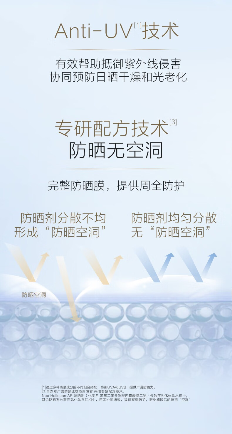 自然堂防晒霜小金伞 高倍隔离妆前防晒乳50+亲肤水润持久防水防汗防光老 亲肤倍呵防晒乳（到手80ml）