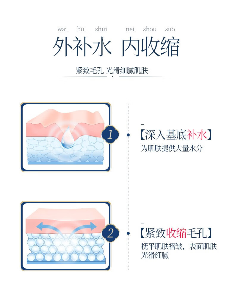 人和匠心爱肤宜美白精华水原液提亮肤色美白淡化斑收缩毛孔面部精华液护肤品男女士 20ml/瓶