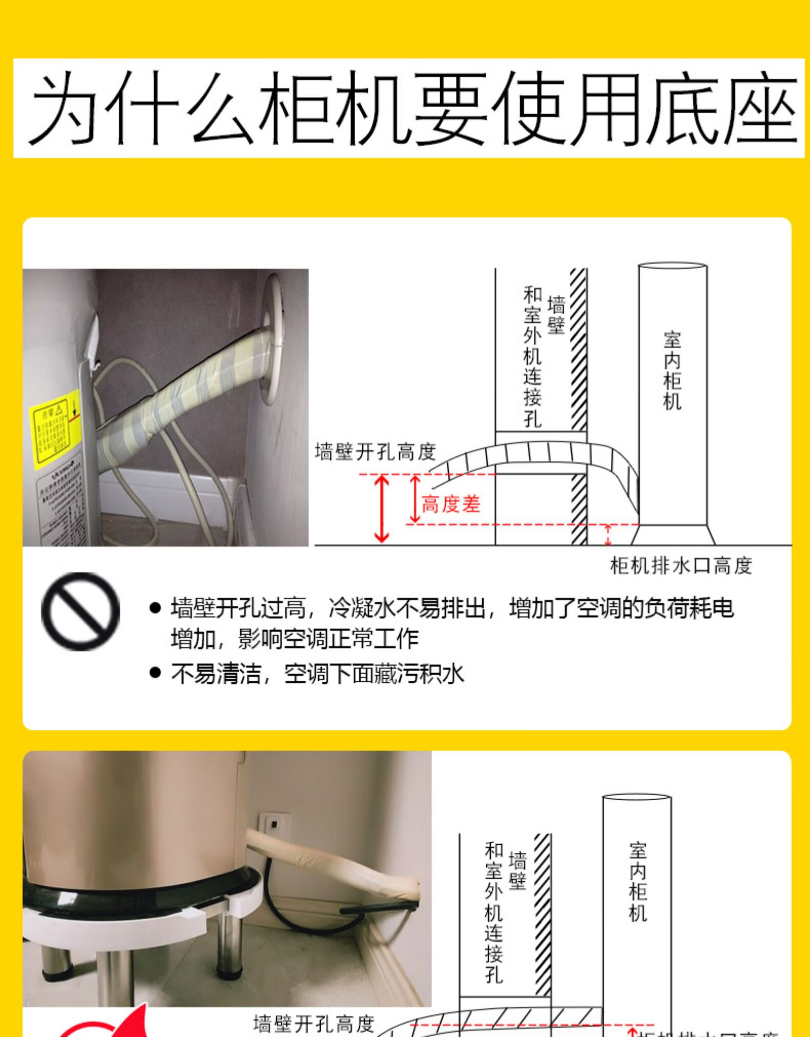 空调底座圆形托架立式海尔圆柱形柜机方形增高架子 双管四腿白【加粗