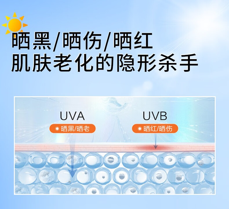 爱肤宜防晒喷雾面部清爽大学生补水保湿全身不油腻美白男女通用 防晒喷雾150ml*3瓶