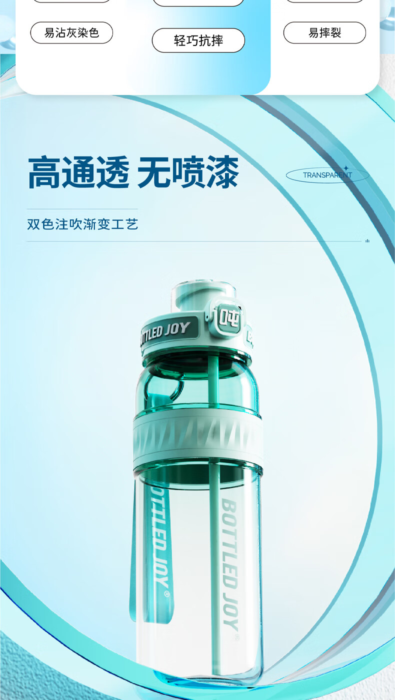 吨吨 BOTTLED JOY运动水壶渐变畅吨吨桶大容量水杯女健身顿顿桶随手杯 渐变畅吨吨550ml【粉蓝云海】