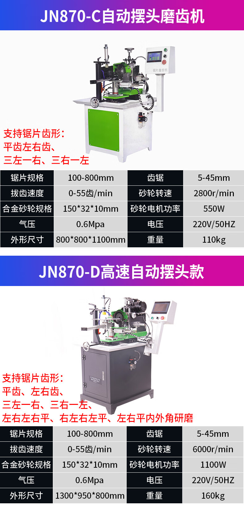 全自动摆头合金锯片磨齿机可调速水磨锯片圆形磨打磨机伐锯机磨刃机修