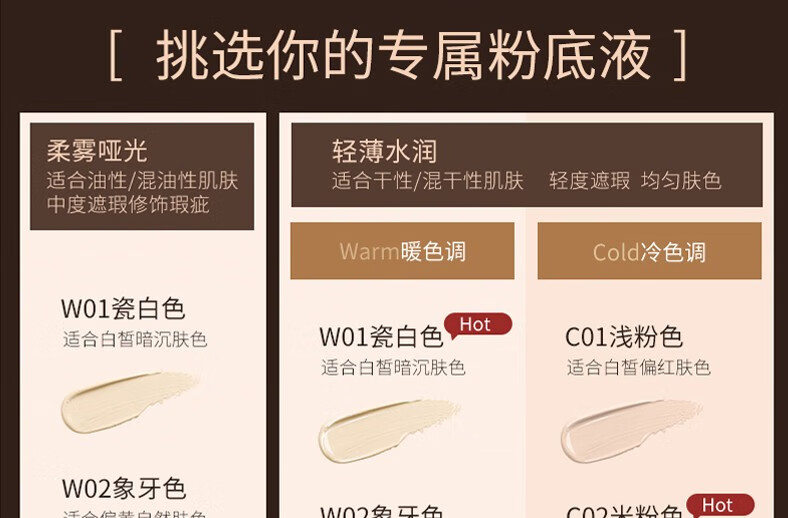 珀莱雅（PROYA）粉底液控油遮瑕保湿持久不脱妆干皮油皮亲妈女学生平价官网旗舰款 升级遮瑕版【全肤质通用】象牙色