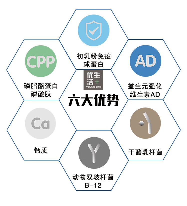 优生活羊奶优利士加强ad钙配方羊奶粉高钙羊奶粉