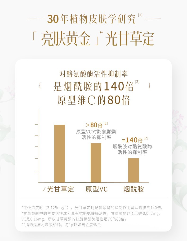 谷雨光甘草精华奶皮面膜6片\盒熬夜救急补水保湿提亮肤色滋润肌肤 奶皮面膜6片1盒