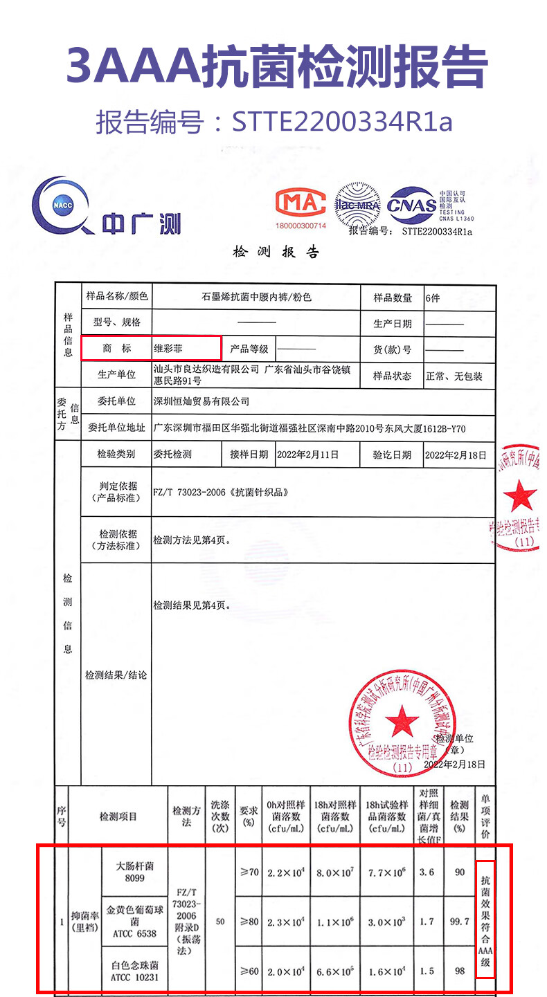 维彩菲 4条盒装石墨烯内裤女女士中腰导湿裤提臀收腹透气三角裤女士舒适透气内裤 【4条经典盒装】粉色+肤色+灰紫+浅绿 均码(80-140斤)