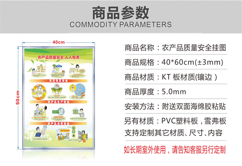 农产品质量安全法宣传海报 禁用农药 禁用渔药 残留农药安全科普知识