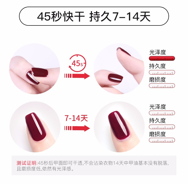 糖果小姐（Miss Candy） 健康甲油无刺激性气味持久可撕拉免烤7ml 指甲油果冻色清新 MU23贝塔/樱花粉