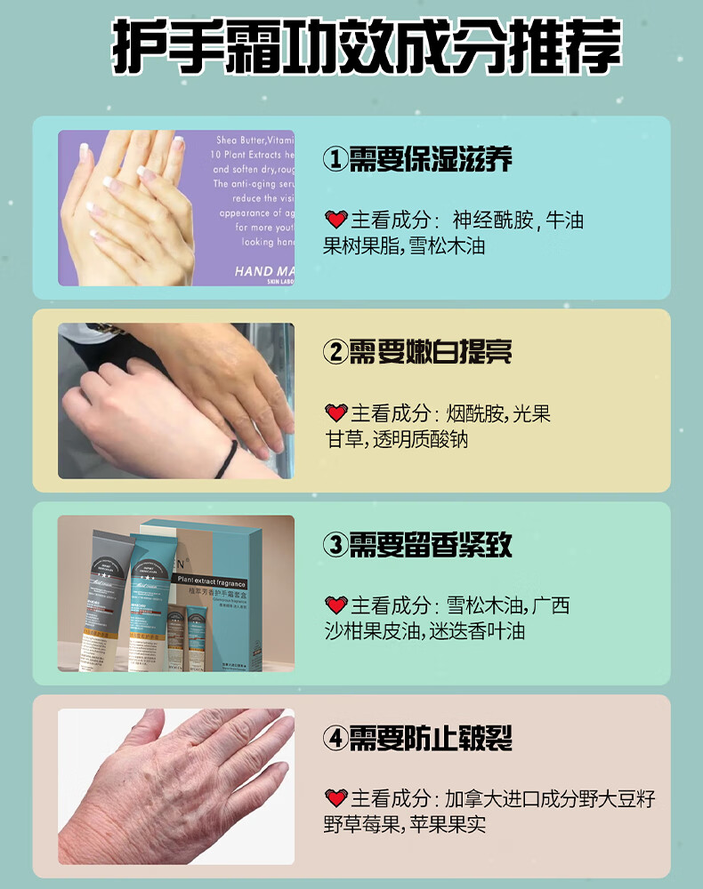RYDEEN香氛护手霜礼盒防干裂75ml*3支 保湿滋养修护加拿大进口原料 1盒【三种香型75ml*3支】