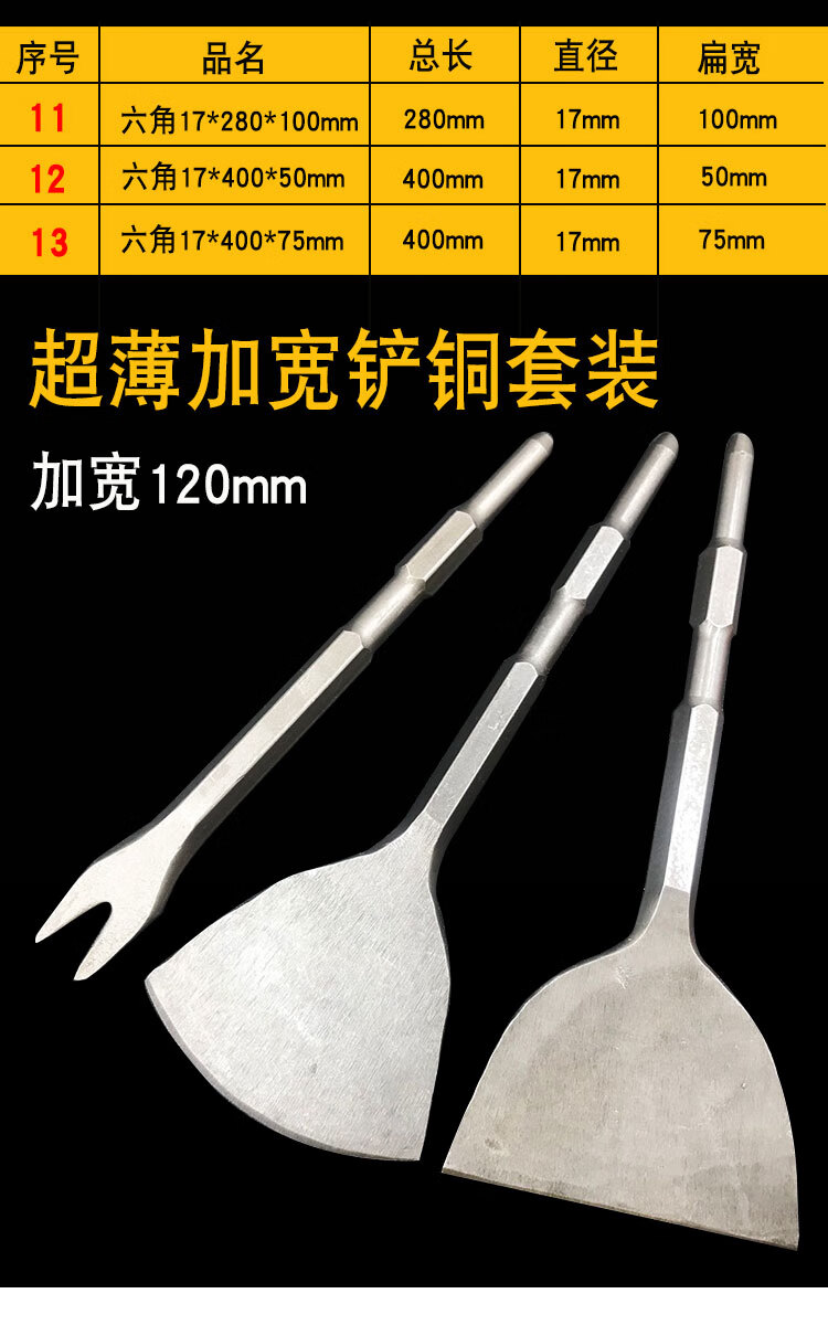 五金工具 家用五金 墨一 电锤凿子圆柄方柄六角柄加宽扁凿开凿拆旧