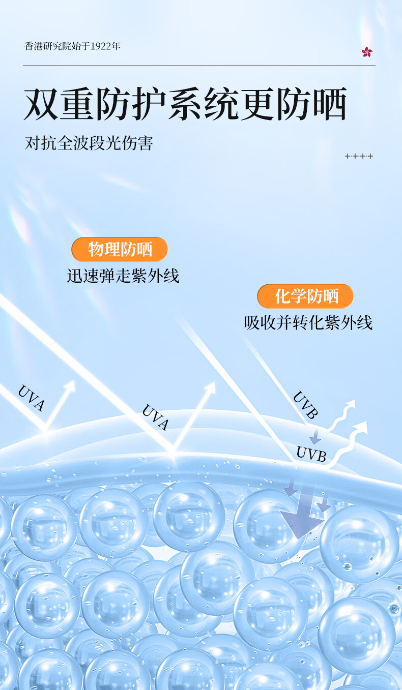 DIW皙世花容防晒乳夏季清爽SPF50+++防水防汗防晒高倍防晒学生男女 防晒乳单支装