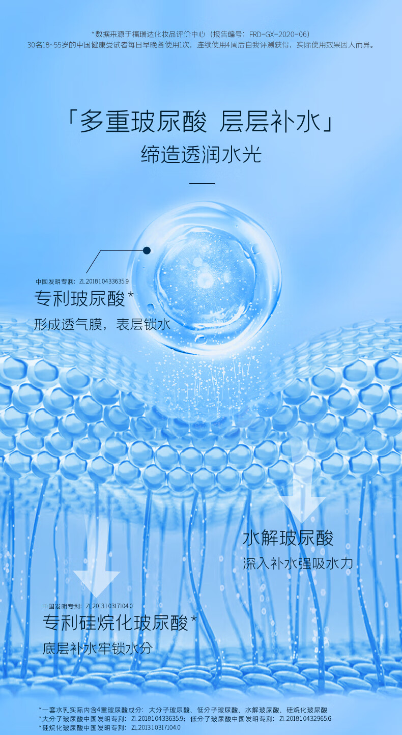 颐莲（RELLET）玻尿酸嘭润乳液100g 补水保湿修护