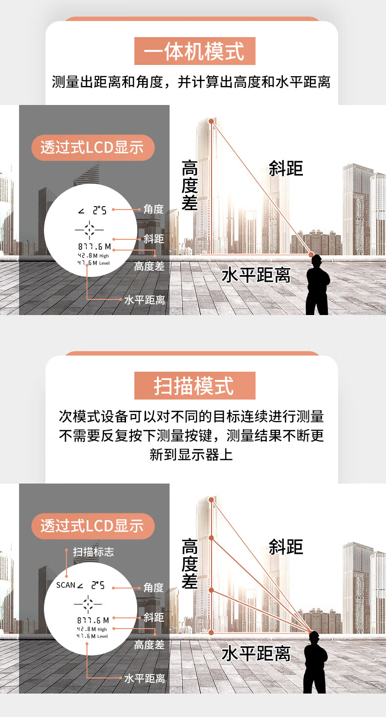 迅田手持激光测距仪望远镜户外电子尺距离测量仪高精度测高红外线激光尺1500米高尔夫测距仪 800米测距/高/角/速+两点测高+高尔夫+记忆