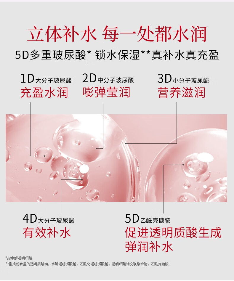 韩束（KanS）护肤品套装女化妆品巨水光补水保湿紧致红蛮腰送女友圣诞礼物 大容量4件套：洁面+水+乳+精华