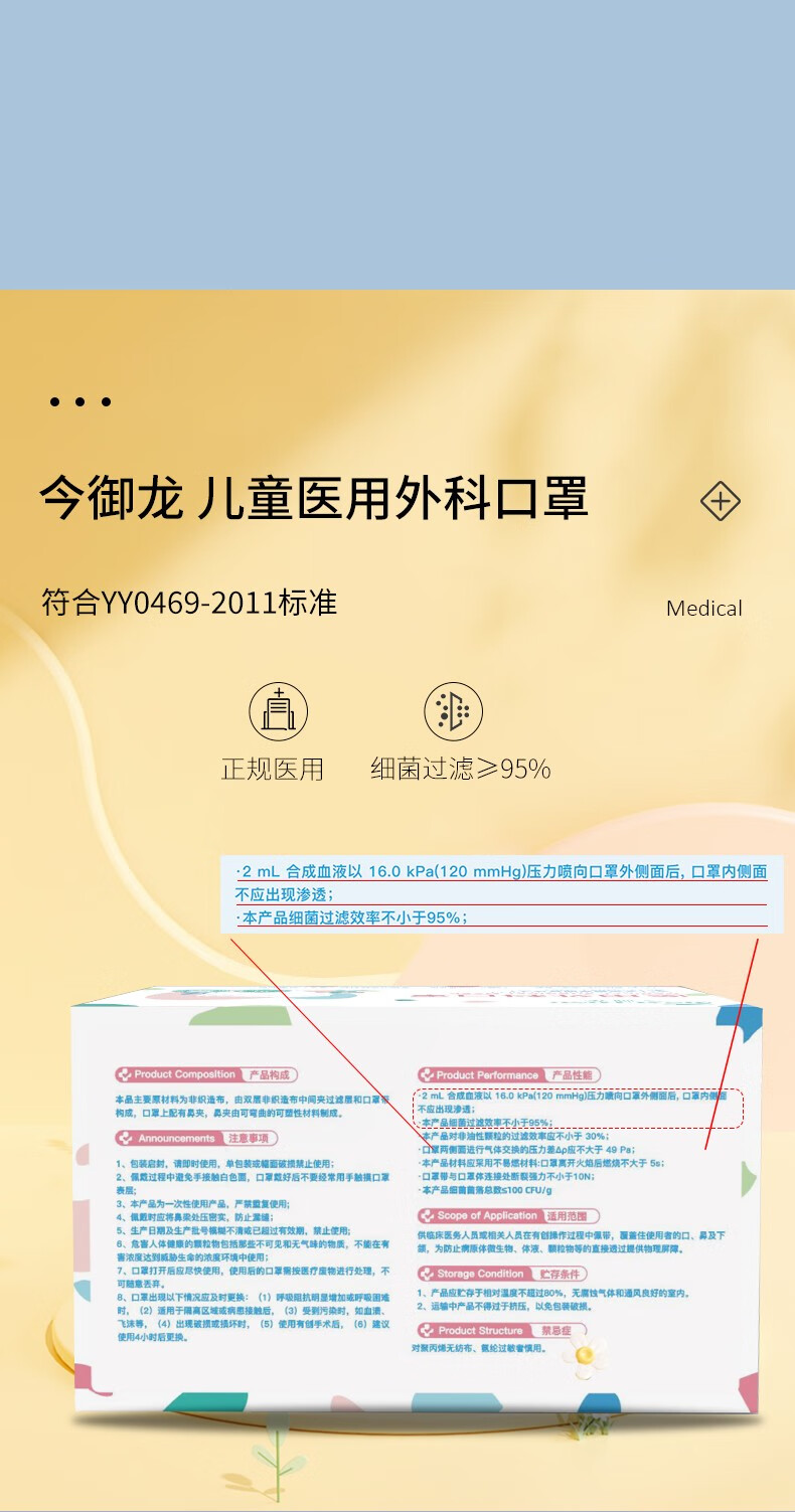【医用儿童独立单片一个一装】YY\/T0969-2013今御龙儿童医用口罩独立包装印花适用3-12岁 医用独立单片装Q版恐龙款1盒*50片