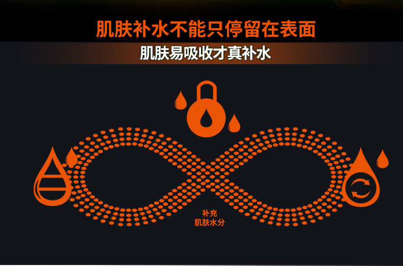 A泊泉雅肌活焕能润肤乳男士面霜补水保湿水润滋养乳液 （男士面霜）控油保湿面霜50g