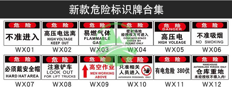 当心窒息警示牌标识标志提示牌警告禁止消防指示牌pvc板20x30cm