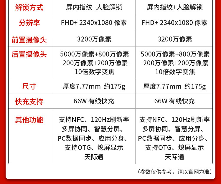 华为nova9华为智选hinova95g手机5ghinova9亮黑色8g128g66w充电套装