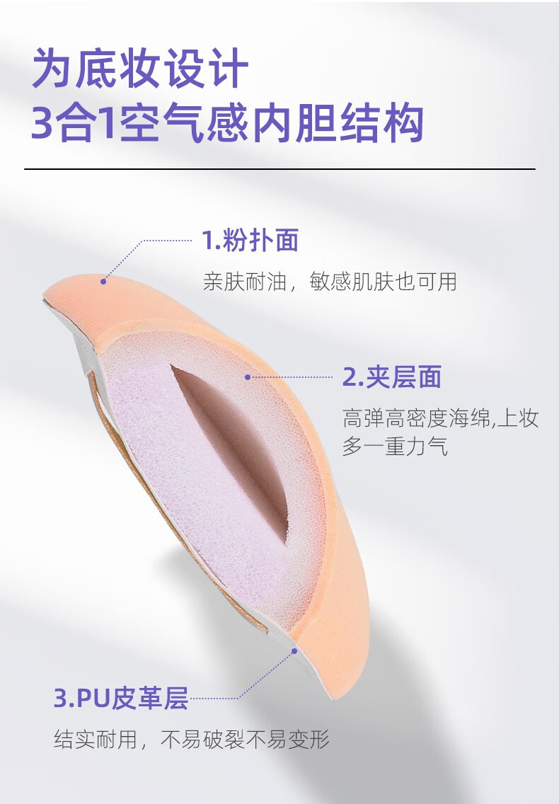 美卡芙优（MUFY）化妆粉扑棉花糖气垫海绵扑干湿两用底妆扑柔软定妆上妆粉底液BB霜 三角饭团3个盒装