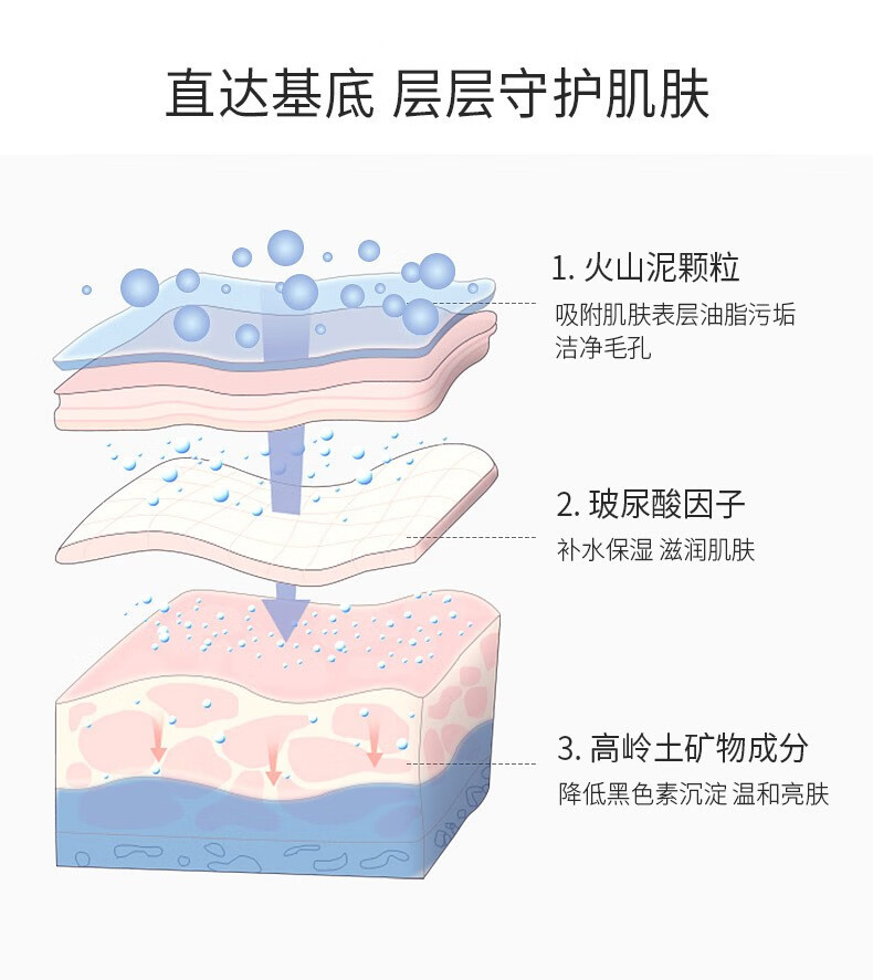 雪玲妃 火山泥膜面膜深层清洁涂抹式清爽控油 100ml
