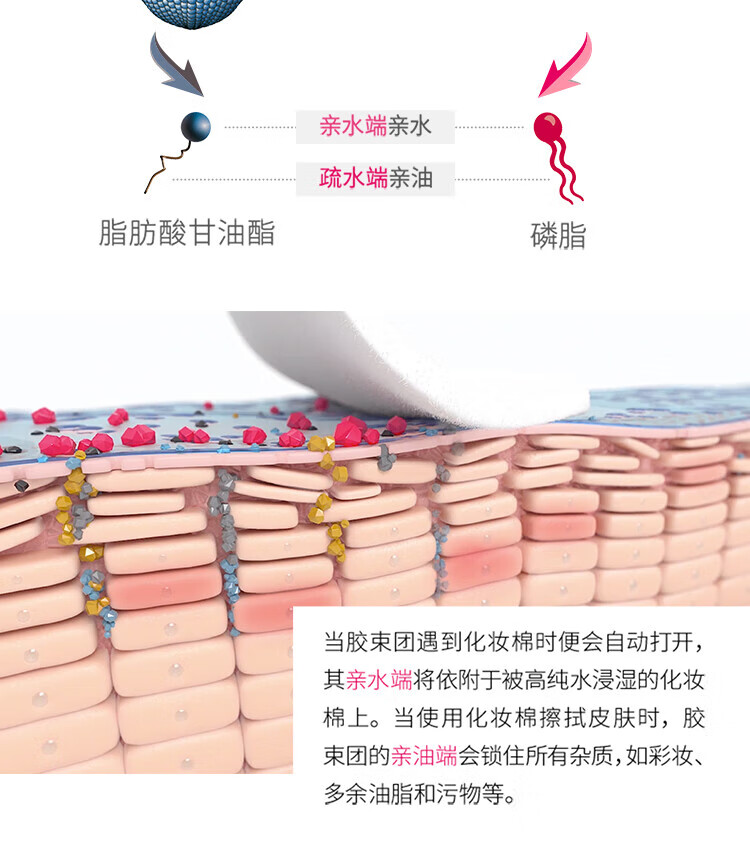 贝德玛 卸妆水绿水粉水保湿洁肤液500ml 温和清洁 补水保湿眼唇脸 【敏感肌可用】粉水500ml