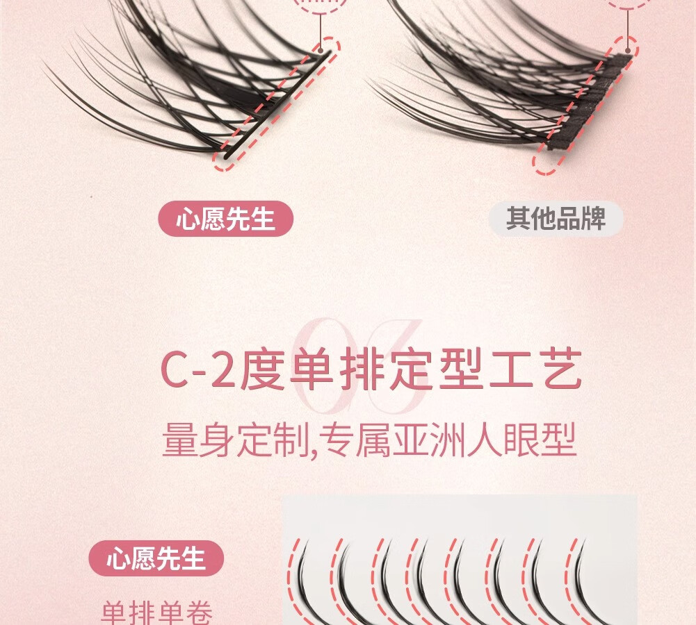 心愿先生懒人三步曲升级款ABA型假睫毛女自然仿真新手羽扇 1盒懒人三步曲升级款ABA型