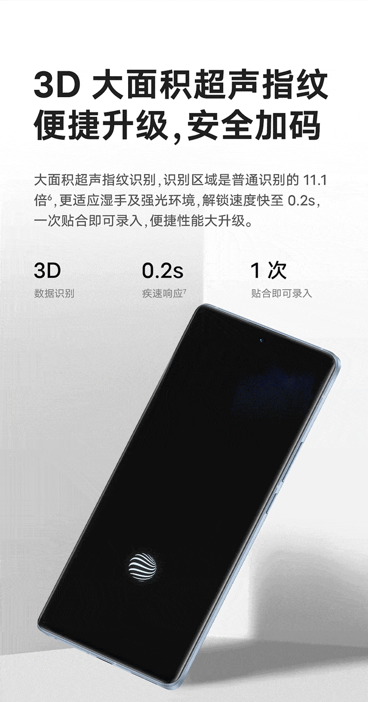 vivo X Note 中国版 12GB+256GB 7インチ