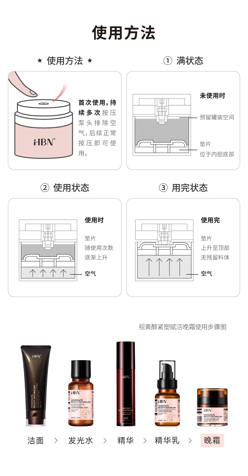 HBN【新会员尝鲜礼】会员新客礼 入会礼 视黄醇双a醇晚霜精华面霜5g 双A醇晚霜1.0 5g