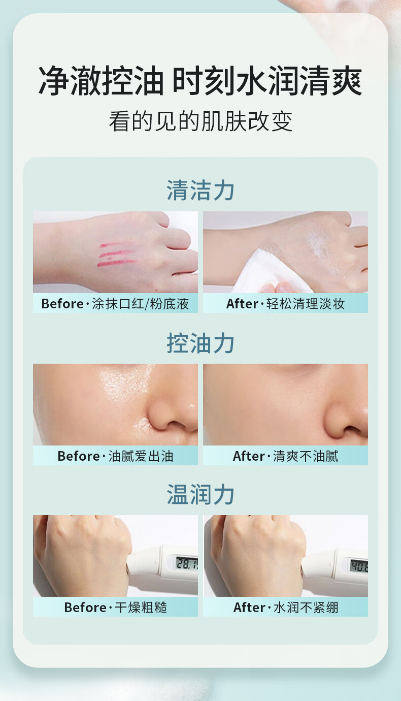 仁和匠心氨基酸洗面奶 温和控油保湿洁面乳 敏感肌肤洗面奶 女男士洁面乳 氨基酸净颜洁颜蜜150g