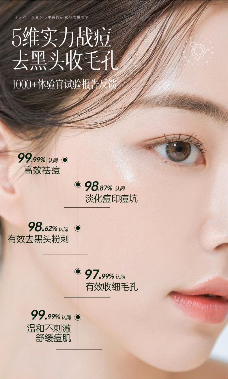 儒意水杨酸祛痘面膜淡化痘印补水保湿嫩白收缩毛孔控油修复男女士专用 25片赠3片【淡化红肿】祛痘消印