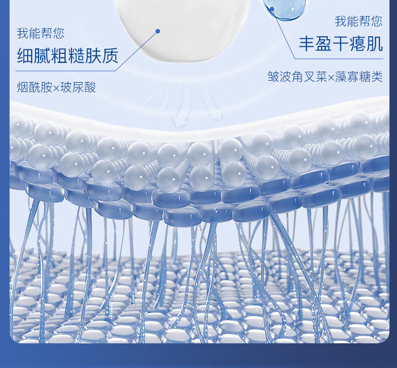 碧然堂男士面膜收缩毛孔清爽去控油痘印清洁黑头保湿补水面膜学生护肤品 男士控油净爽面膜25ml*14片*2盒