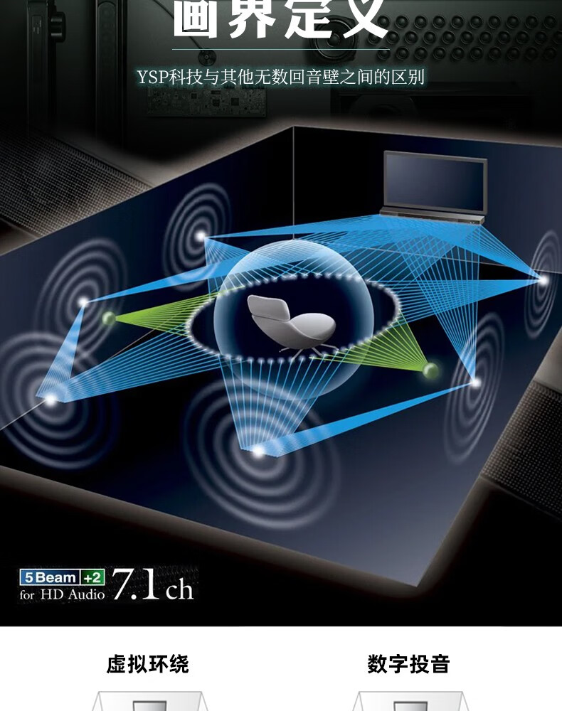 雅马哈YSP-2700回音壁是否值得选择?来看看用后感受