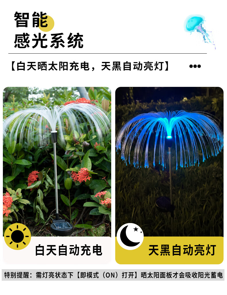 6，PDQ光纖水母地插燈太陽能庭院燈戶外花園別墅草坪蘑菇燈節日氛圍裝飾 【1個裝】水母RGB動態變光