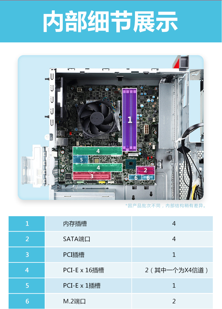 联想台式机电脑 m920t i5-9500 i7-9700 dvd刻录 2g独显六核高端商用