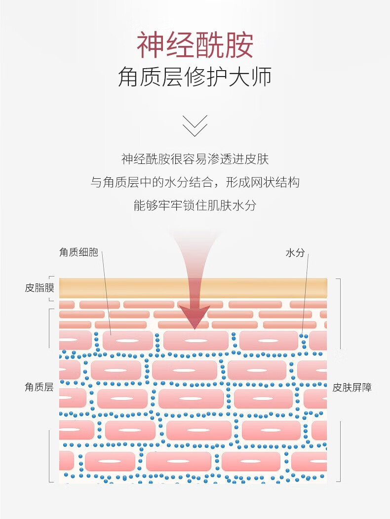 孔凤春神经酰胺舒缓修护保湿补水修护精华液舒缓敏感肌肤 30mL