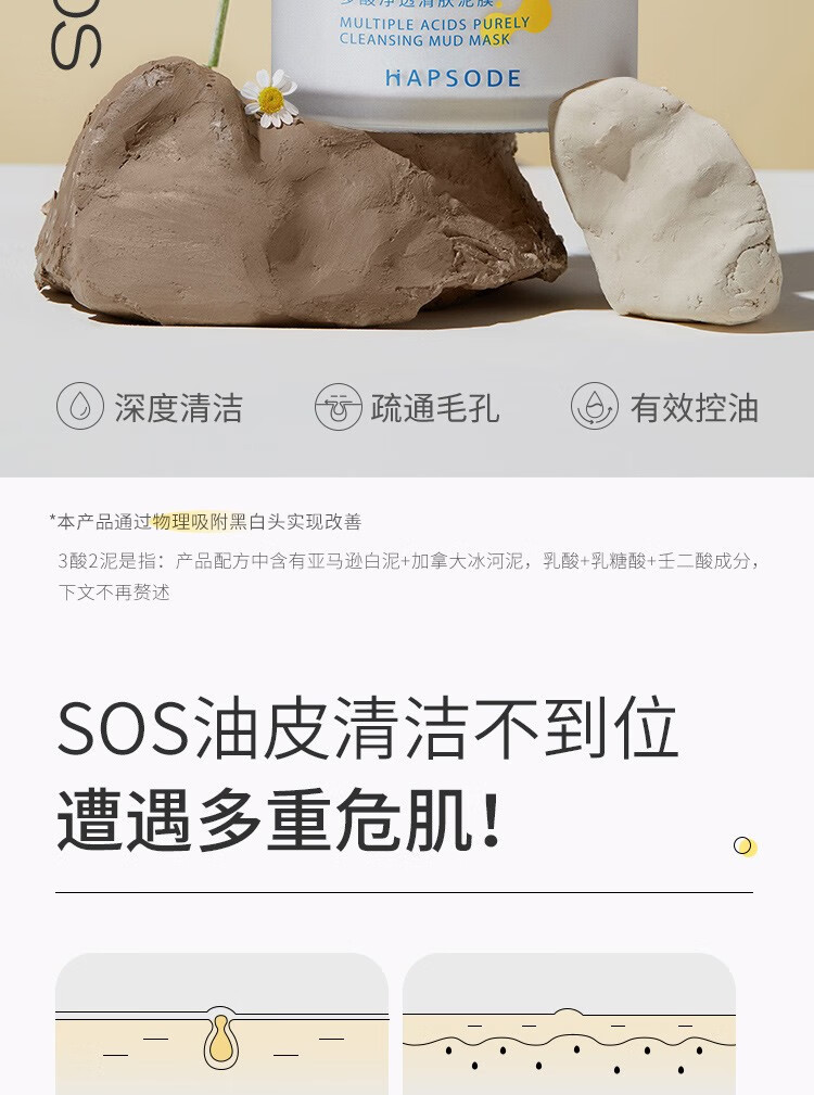 悦芙媞（Hapsode）多酸泥膜油皮深度清洁去黑头白头学生果酸清洁泥膜涂抹式面膜男女 100g