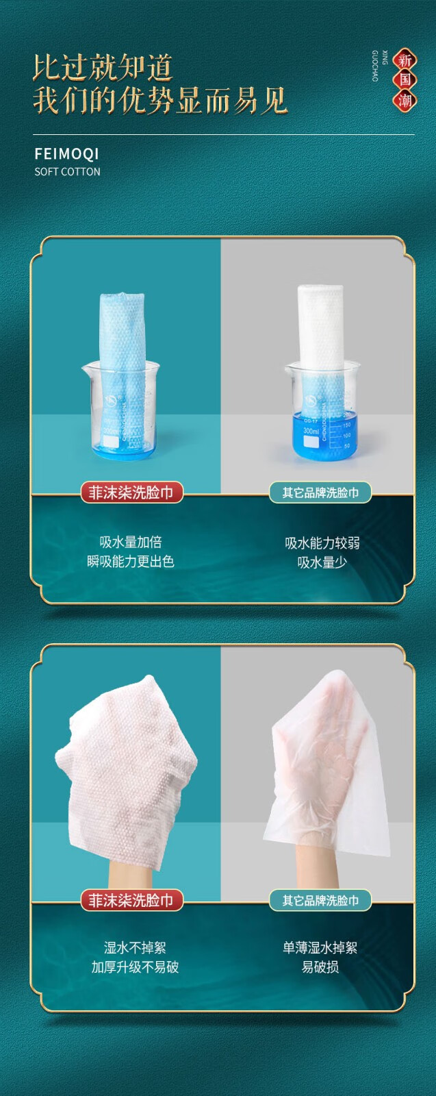 菲沫柒洗脸巾一次性擦脸巾卸妆巾加厚洗面巾洁面纸棉柔巾干湿两用 【3卷】店长倾情推荐款