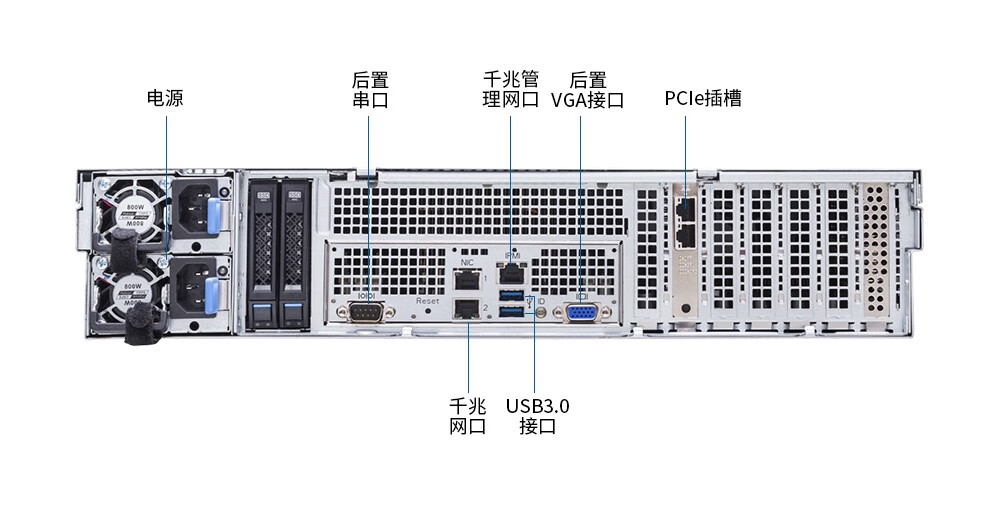 浪潮(inspur)英信nf5270m5 双路机架式2u服务器主机 2