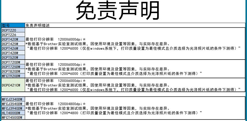 兄弟（brother） DCP-T420W 彩色喷墨多功能一体机（A4幅面 内置墨仓 无线网络连接） 官方标配T420W