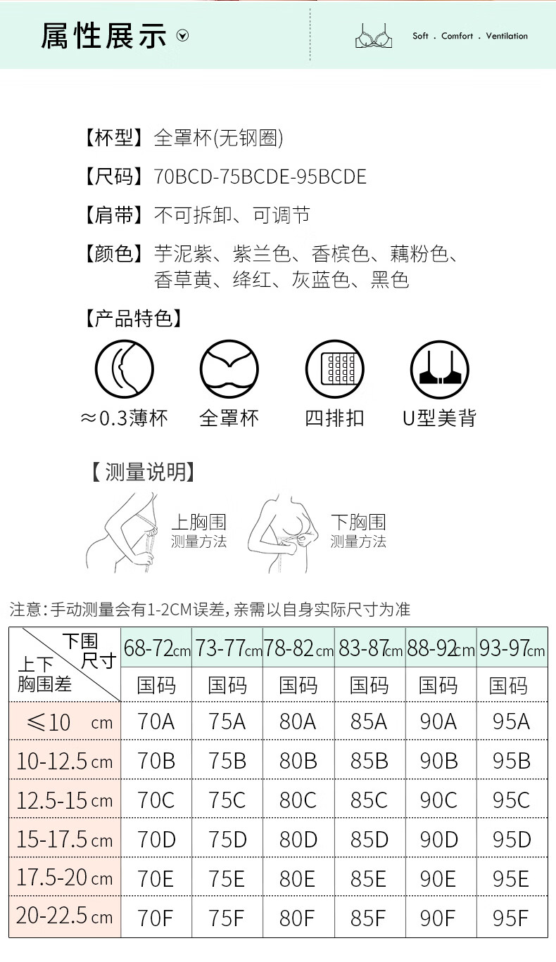 大码缩胸防下垂内衣女士薄款聚拢全罩杯调整型收副乳胸罩蓝色4090d