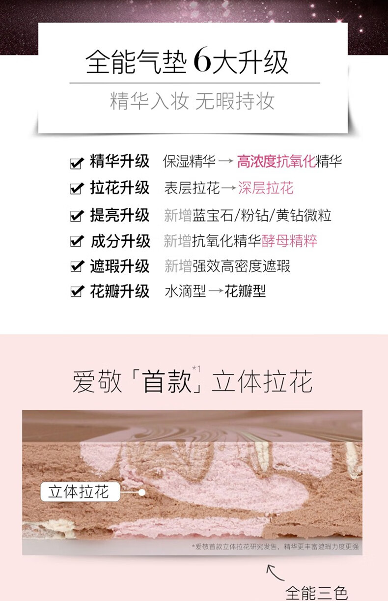 Aekyung Age 20's爱敬气垫bb霜三色全能粉气垫BB粉底霜 遮瑕控油保湿持久不脱妆 全能粉气垫 21#象牙白