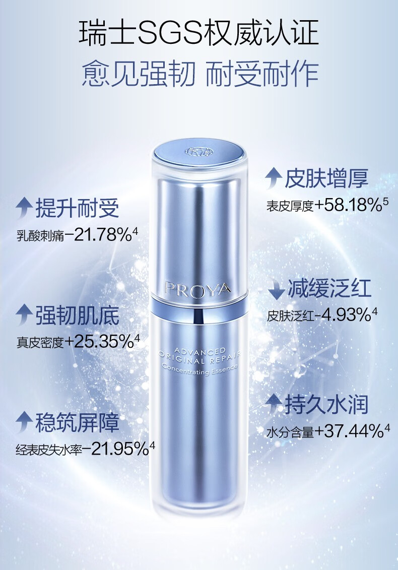 珀莱雅源力精华1.0肌源修护精华补水保湿抗皱舒缓泛红50ml