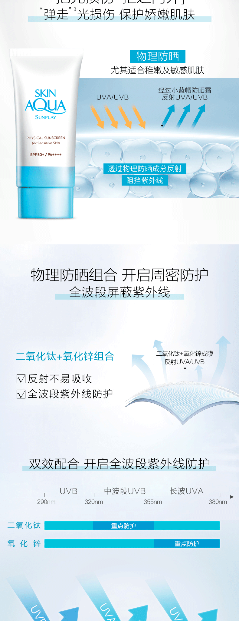 曼秀雷敦新碧小蓝帽舒护物理防晒乳清爽保湿敏感肌面部隔离防晒霜男女 小蓝帽SPF50+ PA++++ 50ml