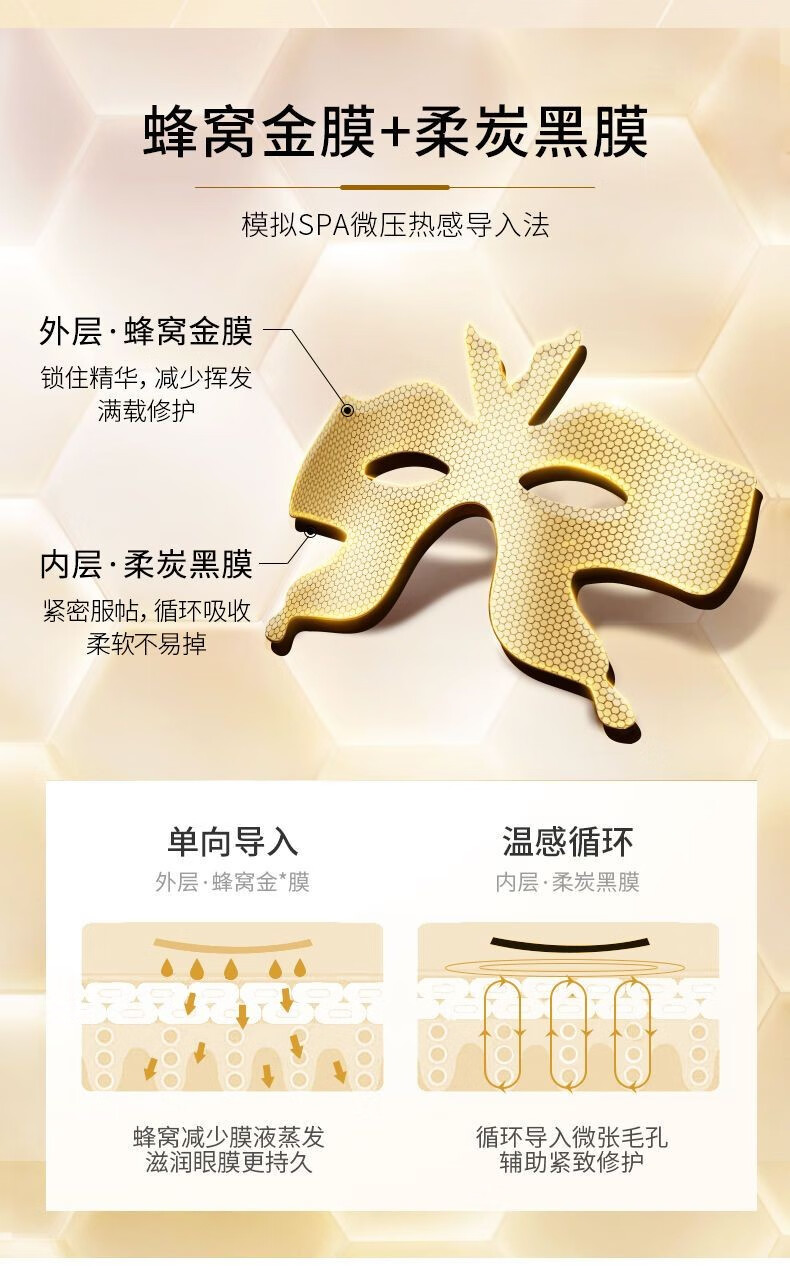 肤梵黄金蝴蝶眼膜抖音同款黄金蜂窝御龄蝴蝶眼膜眼纹眼袋法令纹 10盒【豪华装】50片