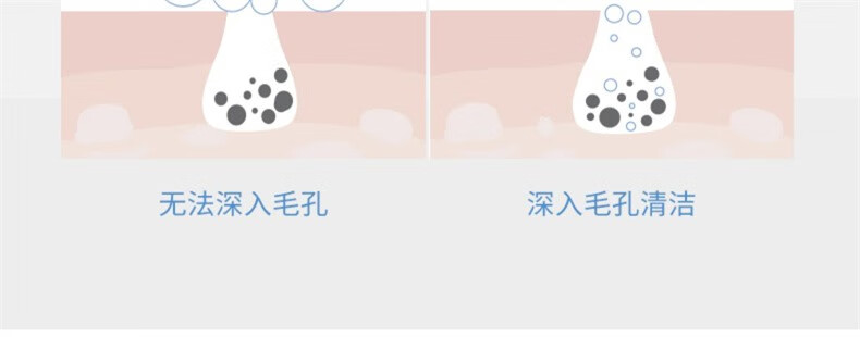 遇见香芬痘肌氨基酸洗面奶250g深层清洁补水保湿温和洁面乳女护肤品套装 氨基酸洗面奶250g