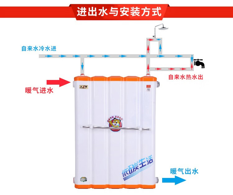 过水热换热器热水交换器家用暖气片卫生间储水式即热地暖洗澡6085中